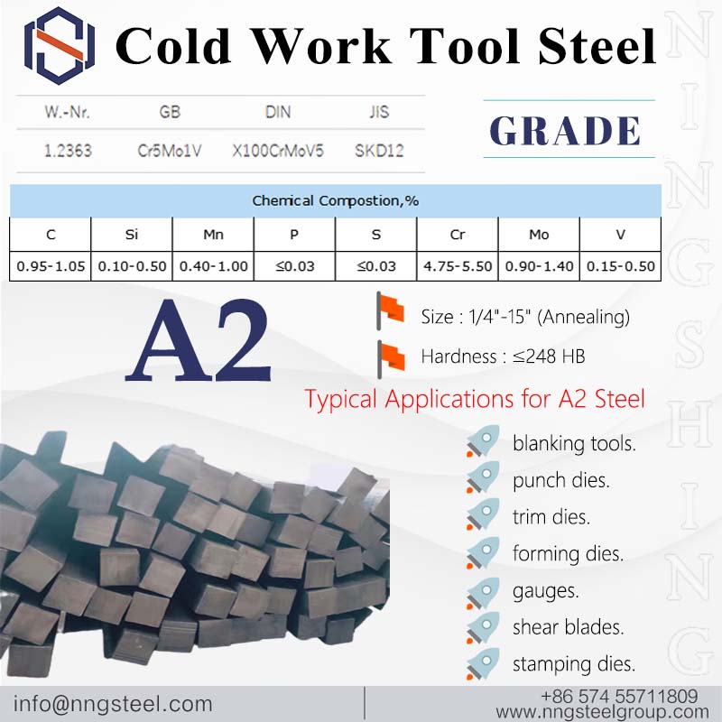 a2 steel